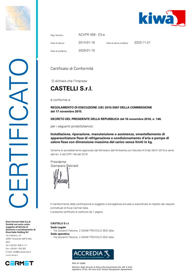Certificato di Conformità