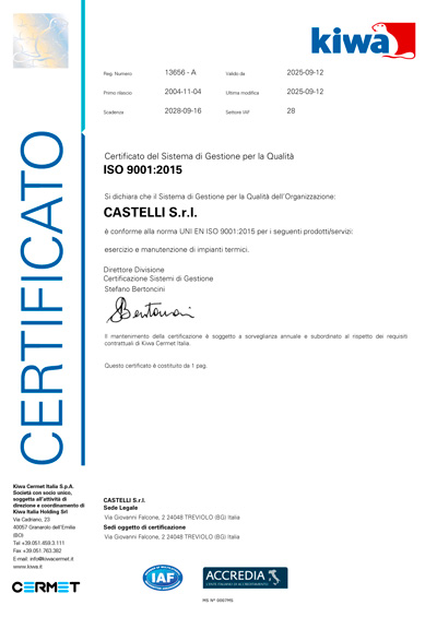 Certificato ISO:9001-2015
